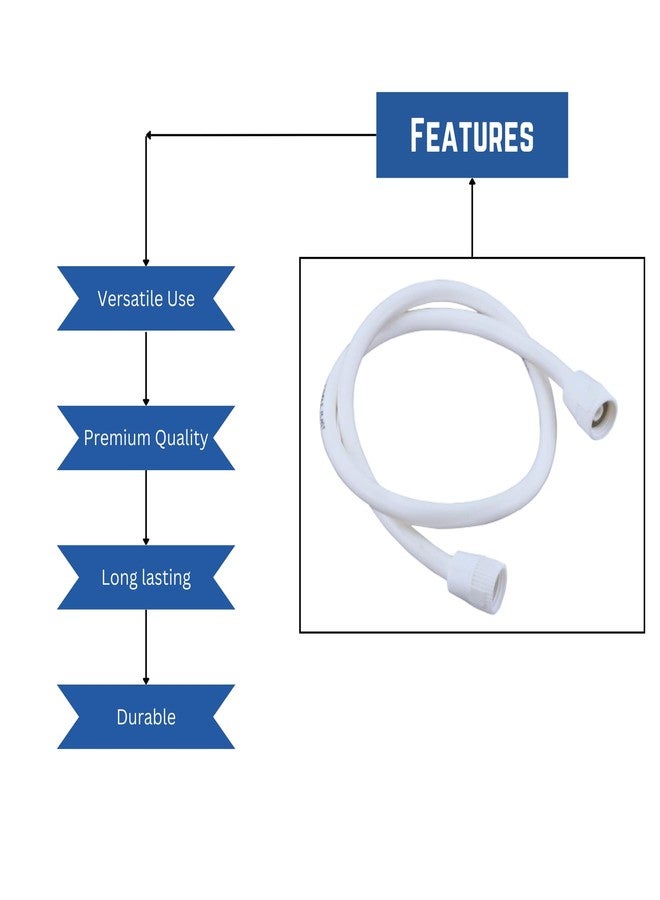 KINIK PVC 1 Meter Flexible Shower Hose | Hand Shower Hose Pipe & Health Faucet Tube for Bathroom | Leak-Proof, Durable & Easy Installation - Image 4